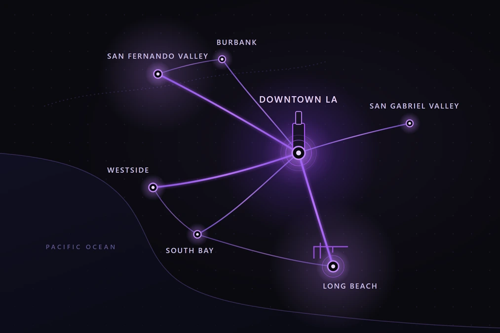 A glowing violet network map of Greater Los Angeles, with anchor nodes for Downtown, the Westside, the South Bay, the San Fernando Valley, and Long Beach connected by bright network beams